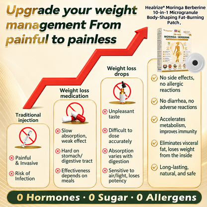𝑶𝒇𝒇𝒊𝒄𝒊𝒂𝒍 𝑺𝒕𝒐𝒓𝒆  | 👩‍⚕️ 𝐇𝐞𝐚𝐥𝐫𝐢𝐳𝐞®𝐌𝐨𝐫𝐢𝐧𝐠𝐚 𝐁𝐞𝐫𝐛𝐞𝐫𝐢𝐧𝐞 𝟏𝟎-𝐢𝐧-𝟏 𝐌𝐢𝐜𝐫𝐨𝐠𝐫𝐚𝐧𝐮𝐥𝐞 𝐁𝐨𝐝𝐲-𝐒𝐡𝐚𝐩𝐢𝐧𝐠 𝐅𝐚𝐭-𝐁𝐮𝐫𝐧𝐢𝐧𝐠 𝐏𝐚𝐭𝐜𝐡(𝐎𝐧𝐜𝐞 𝐃𝐚𝐢𝐥𝐲, 𝐯𝐢𝐬𝐢𝐛𝐥𝐞 𝐜𝐡𝐚𝐧𝐠𝐞𝐬 𝐢𝐧 𝟕 𝐝𝐚𝐲𝐬）𝟓𝐗 𝐒𝐰𝐞𝐚𝐭 𝐏𝐫𝐨𝐝𝐮𝐜𝐭𝐢𝐨𝐧. 𝐅𝐨𝐫 𝐎𝐛𝐞𝐬𝐢𝐭𝐲, 𝐋𝐨𝐨𝐬𝐞 𝐒𝐤𝐢𝐧, 𝐃𝐢𝐚𝐛𝐞𝐭𝐞𝐬, 𝐒𝐥𝐞𝐞𝐩 𝐀𝐩𝐧𝐞𝐚, 𝐀𝐧𝐝 𝐉𝐨𝐢𝐧𝐭 𝐈𝐬𝐬𝐮𝐞𝐬🎁