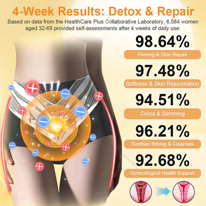 EXPECTSKY®Medical Grade Titanium Fiber Tourmaline Shaping Shorts👙