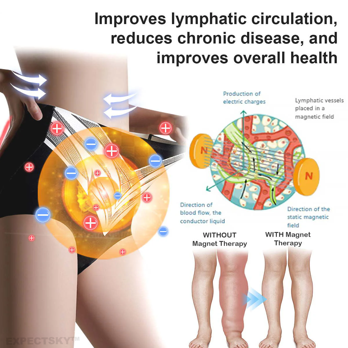 EXPECTSKY®Medical Grade Titanium Fiber Tourmaline Shaping Shorts🎁