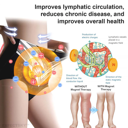 EXPECTSKY®Medical Grade Titanium Fiber Tourmaline Shaping Shorts🎁