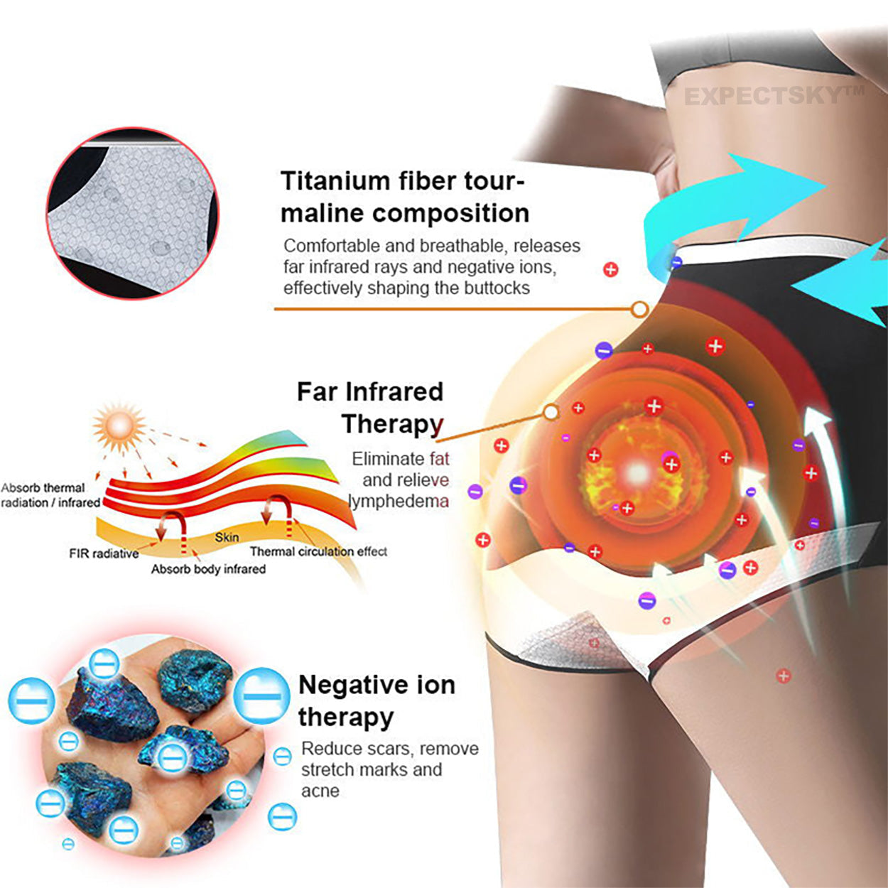 EXPECTSKY®Medical Grade Titanium Fiber Tourmaline Shaping Shorts👙